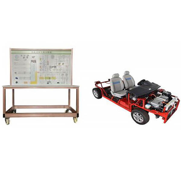 吉利帝豪新能源汽車底盤實(shí)訓(xùn)臺(tái),電動(dòng)車底盤實(shí)訓(xùn)裝置