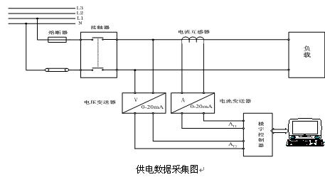 電工實(shí)訓(xùn)臺:打開職業(yè)技能提升新篇章!(圖1) 電工實(shí)訓(xùn)臺:打開職業(yè)技能提升新篇章!(圖1)