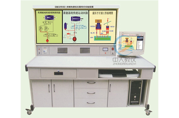 plc實訓報告總結2000字(圖2) plc實訓報告總結2000字(圖2)