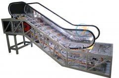 plc機械手實驗原理(圖1) plc機械手實驗原理(圖1)