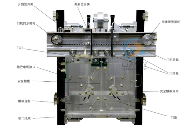 電工基本技能實訓(xùn)報告心得體會1000字(圖2) 電工基本技能實訓(xùn)報告心得體會1000字(圖2)