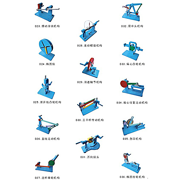 液壓支架操作臺(tái),機(jī)構(gòu)運(yùn)動(dòng)創(chuàng)新實(shí)驗(yàn)心得(圖2) 液壓支架操作臺(tái),機(jī)構(gòu)運(yùn)動(dòng)創(chuàng)新實(shí)驗(yàn)心得(圖2)