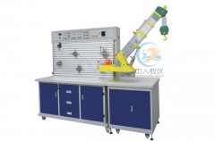 蝸輪蝸桿傳動和齒輪傳動,機械裝配技能綜合實訓平臺怎么裝的(圖1) 蝸輪蝸桿傳動和齒輪傳動,機械裝配技能綜合實訓平臺怎么裝的(圖1)