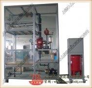 搭建plc試驗平臺的目的(圖1) 搭建plc試驗平臺的目的(圖1)